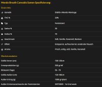 Mendo Breath + Indica + Barneys Farm